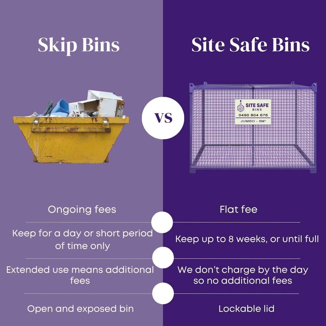 site safe bins (3)